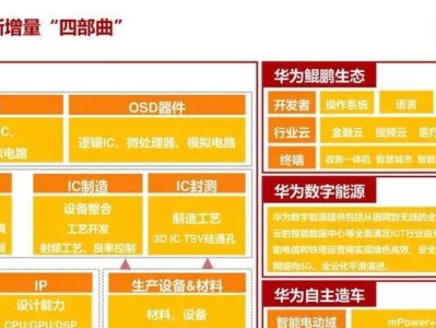 华为M2A01L（性能强劲，外观精致，拍照出色的华为平板）