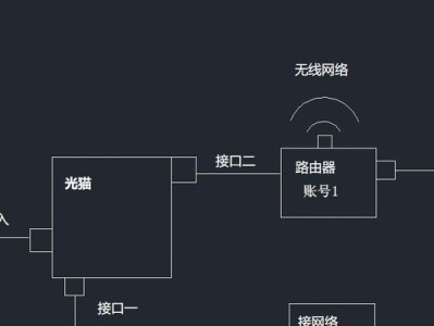 电脑办理宽带教程（通过电脑在线办理宽带，让上网更便捷）