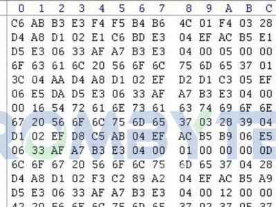 硬盘RAID数据恢复技术解密（从RAID故障中拯救你的数据）