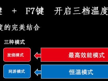 外星人如何安装Win8系统（一步步教你在外星电脑上安装Win8系统）