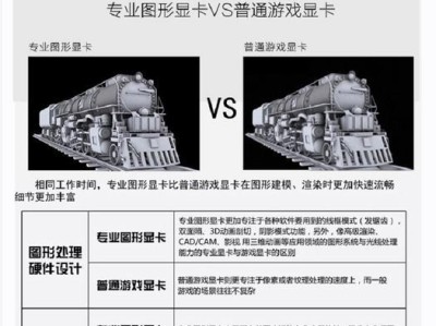 使用HP台式机光盘重装Win7系统教程（详细步骤指导，让您轻松重装）