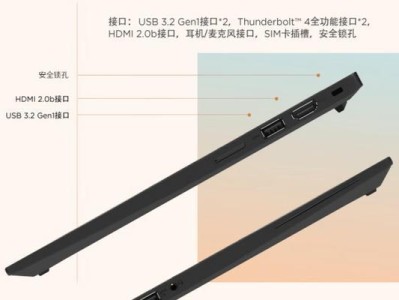 教你如何使用ThinkPad恢复系统（简单易懂的恢复系统方法教程）