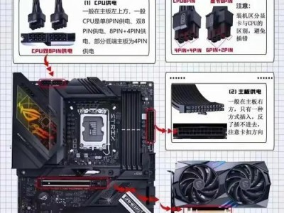 一键装机系统的安装教程——轻松搭建你的电脑系统（详细步骤与技巧，助你成为电脑系统安装高手）