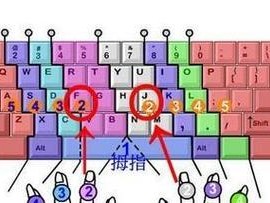 如何连接平板电脑键盘？（简单易行的教程，让你的平板电脑更加实用）