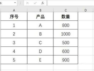 Excel表格文字换行技巧大全（提高工作效率，优化数据展示，轻松应对多行文本）