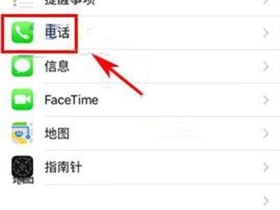 苹果手机来电转接怎么设置,轻松实现多方通话