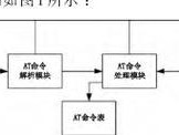 电脑常用运行命令教程（学习电脑常用运行命令，提升工作效率与操作便捷性）