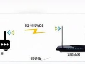 如何设置无线桥接连接？（以路由器设置教程为例，让你轻松实现无线网络扩展）