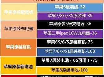 苹果8P电池续航表现详解（探秘苹果8P电池续航能力，解析其长久供电神奇之处）