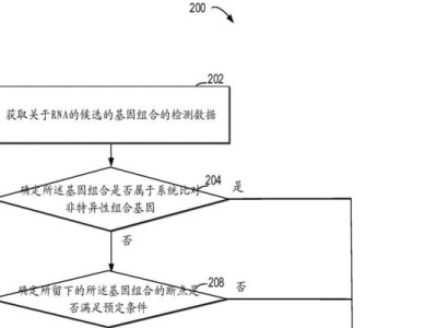 以融合机为主题的文章——实现电脑与人类的完美结合（拥抱未来科技，开启人机互动新时代）