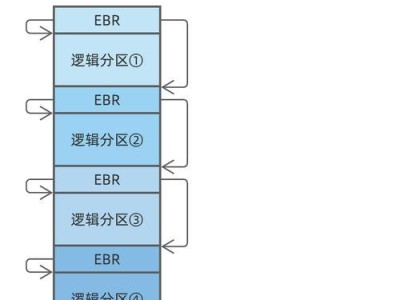以DG硬盘分系统盘，让你的电脑更高效（详细教程及关键步骤，为你提供便捷的电脑体验）