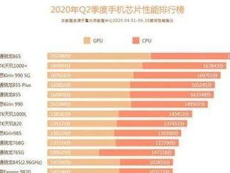 高通手机cpu排行,揭秘性能巅峰之作