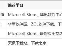 选择最佳电脑安全软件保护您的数据安全（从功能到性能，如何选择合适的电脑安全软件）