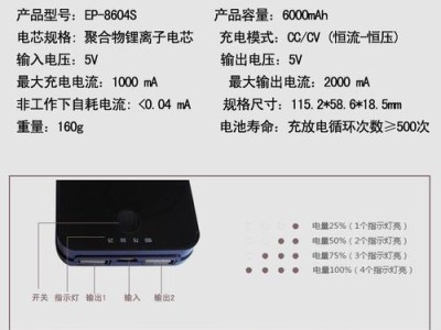 USB电源详解教程（了解USB电源的原理与使用技巧，轻松应对充电需求）