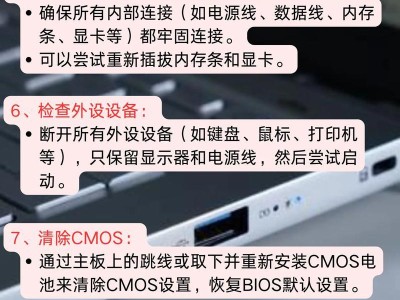 电脑显示b4开不了机怎么办,电脑显示B4故障排查与解决攻略