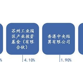 富士通南通（探索数字化时代的前沿科技，富士通南通带您进入未来）