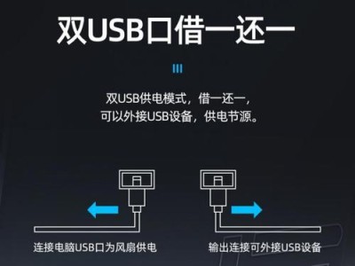 电脑风扇静音技术的应用与研究（提升用户体验的关键——电脑风扇静音技术）