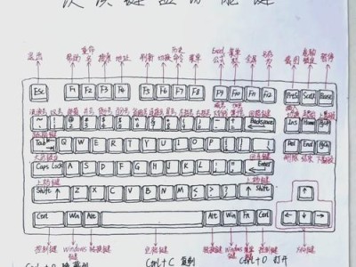 电脑键盘清洁和安装教程（一步步教你清洁和安装电脑键盘，让你的键盘焕然一新）
