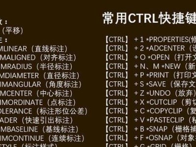 电脑页面快速切换快捷键设置方法（提高工作效率，轻松切换页面）