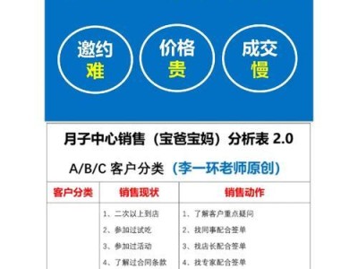 如何正确跟进客户（有效跟进客户的关键步骤和技术，助您达成更多销售目标）