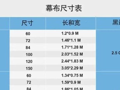 如何选择适合的投影仪幕布尺寸规格（提升投影效果的关键要素及重要指南）