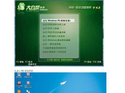 使用大白菜启动盘安装Win7系统的详细教程（轻松搭建Win7系统）