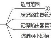 相机wifi卡密码忘了怎么办,相机WiFi密码遗忘？教你轻松找回与重置方法