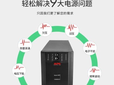 APC物流（以高效、可靠和创新为核心，为客户提供卓越的物流解决方案）