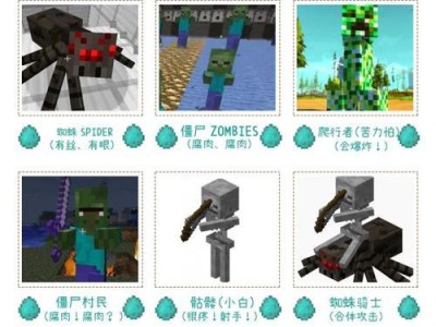 玩转我的世界（掌握游戏技巧，尽情畅玩创造力世界）