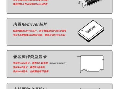 如何外接显卡，提升台式电脑性能（简明教程，让你轻松完成升级）