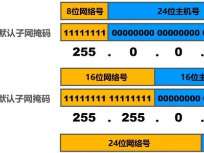 如何获取外网IP地址（探索外网IP地址的获取方法与工具）