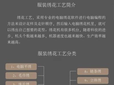 如何通过电脑绣花技术制作出精美绣品（以电脑绣花教程为指导，打造独一无二的绣花作品）