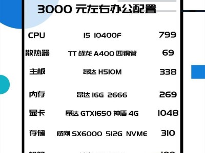 探秘电脑显卡配置高低排行的要点（了解显卡配置与性能的关键指标，选购适合自己的显卡配置）