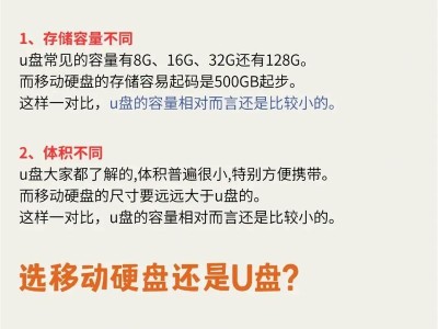 移动硬盘怎么变成g盘,轻松将移动硬盘转换为G盘的实用指南