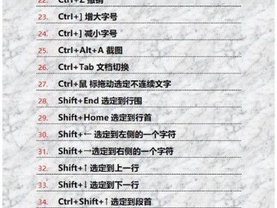 电脑与办公基础培训教程（全面学习电脑与办公技能，打造高效工作能力）