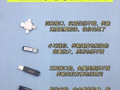 使用U盘在电脑上进行操作的详细教程（U盘操作教程及步骤，让您轻松玩转电脑）