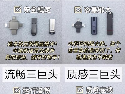 简明易懂的联想U盘重装教程（轻松搞定联想U盘重装，详解步骤和技巧）