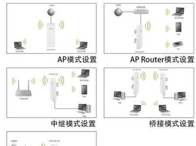 深入解析路由器桥接教程（简明易懂的路由器桥接配置指南，帮助您实现稳定快速的网络连接）