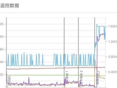 X9处理器（解析X9处理器的关键特点与应用优势）