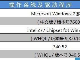 如何实现高效量产硬盘的制造过程（从设计到生产，打造高质量硬盘的关键步骤与要点）