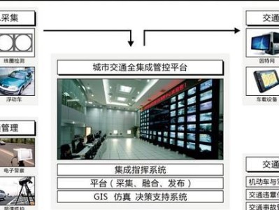 智能交通监控安装教程电脑版（利用电脑实现智能交通监控系统的安装和配置）