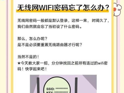解决电脑更改WiFi密码错误的问题（从头到尾学会修改WiFi密码的正确方法）