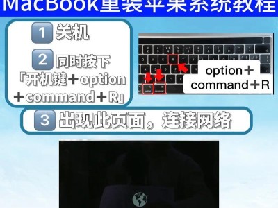Mac安装系统教程（详解Mac系统安装步骤及常见问题解决方法）