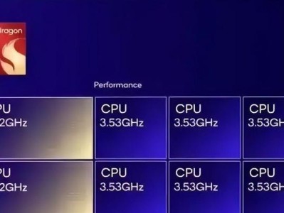 骁龙835CPU（高性能、低功耗、先进制程）