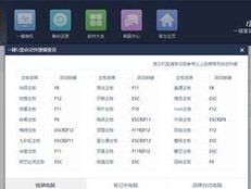 w10电脑开不了机怎样重装系统,W10电脑无法开机？轻松重装系统教程