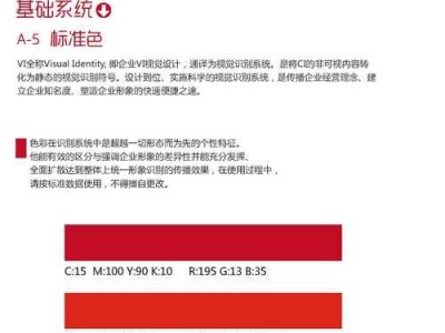 以驰为Vi7——探索高性能电动汽车的未来（革新科技+全新动力系统，驱动下一代电动出行）