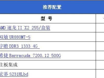 如何选择适合您需求的台式机配置（以组装台式机配置推荐为主题，了解如何根据需求选择适合的硬件）