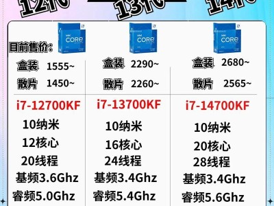cpu性能主要看什么参数,关键参数深度解析