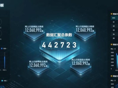 探索数据可视化的力量（如何利用数据可视化提升信息传达效果）
