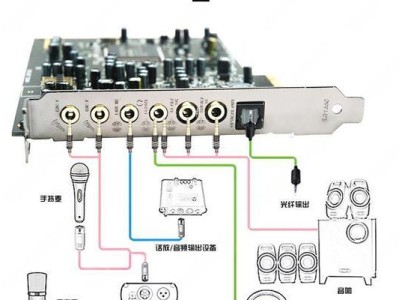 声卡连接电脑的使用方法（一步步教你如何正确连接声卡与电脑）